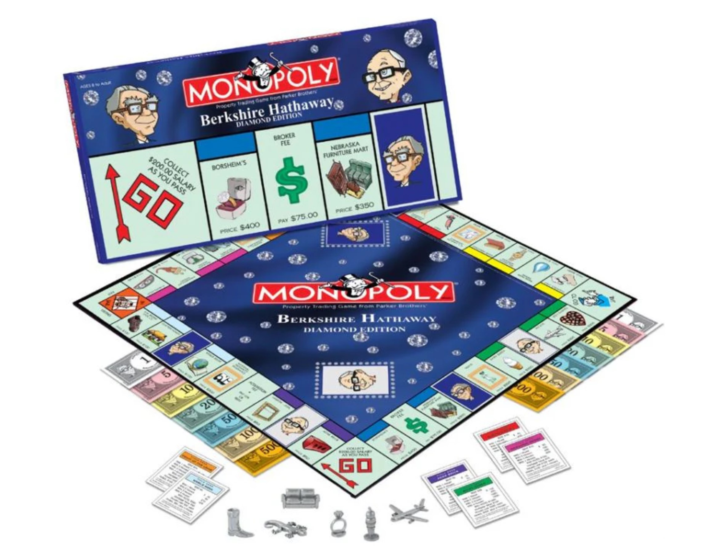 Berkshire Hathaway Monopoly Edition